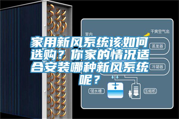 家用新風(fēng)系統(tǒng)該如何選購?你家的情況適合安裝哪種新風(fēng)系統(tǒng)呢?