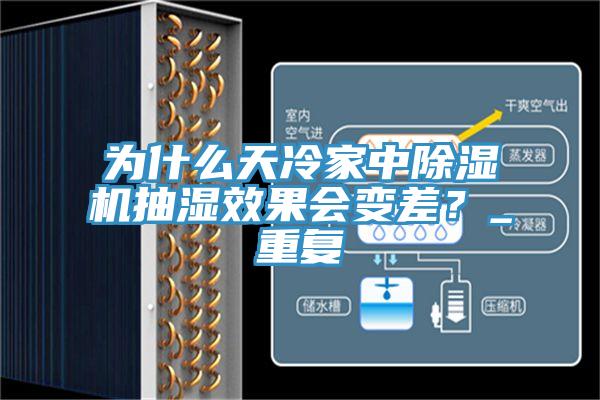 為什么天冷家中除濕機抽濕效果會變差？_重復