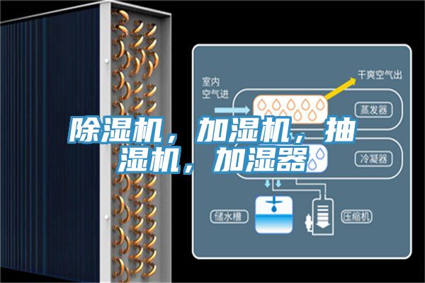 除濕機，加濕機，抽濕機，加濕器